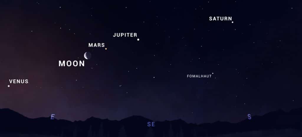 Photo of the night sky with planets highlighted