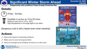 Photo of a National Weather Service Chicago tweet warning of a significant incoming winter storm