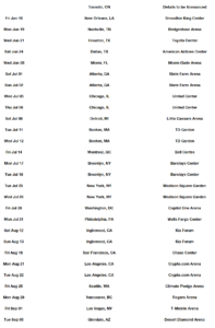 Image showing all dates for Drake's 2023 North America tour 